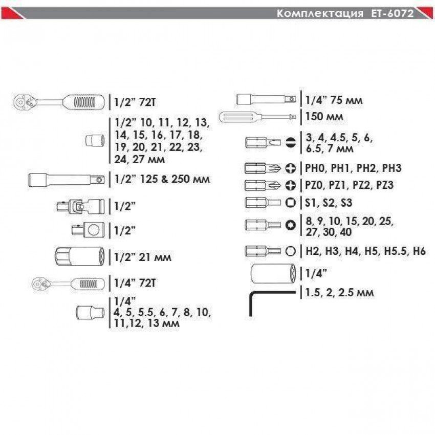 Набор инструментов 72ед., 1/2" и 1/4"-ET-6072SP